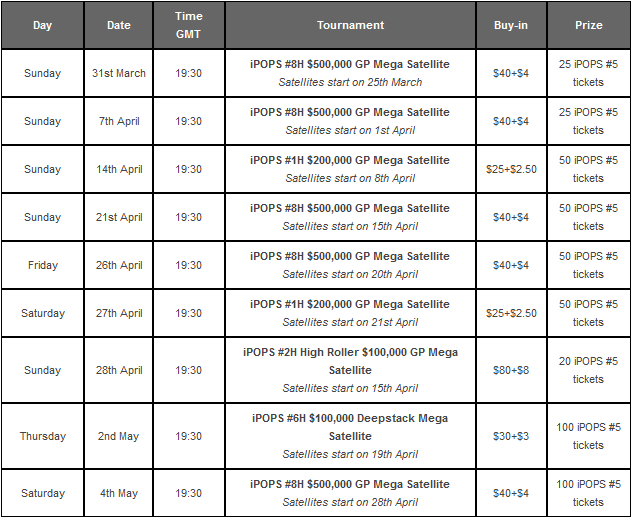 ipops4-2 bf24b